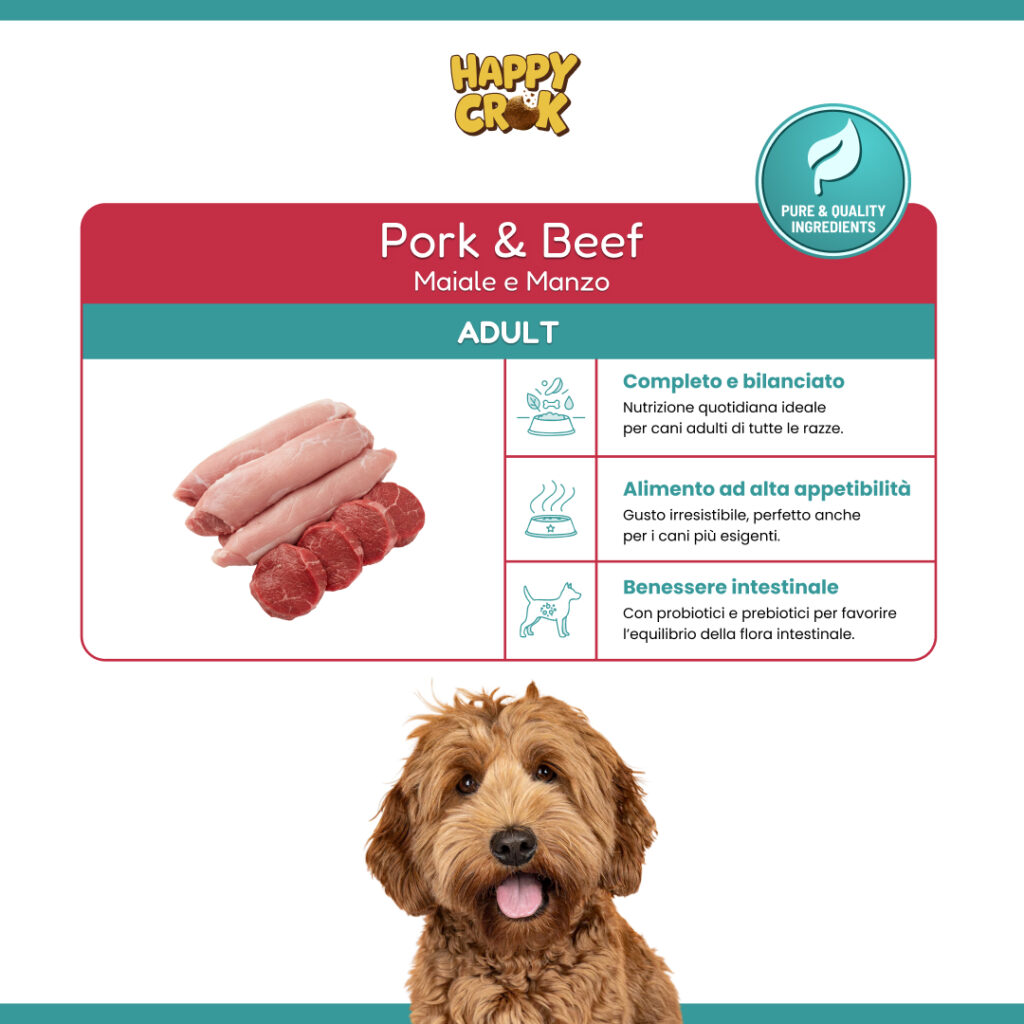 Pork & Beef